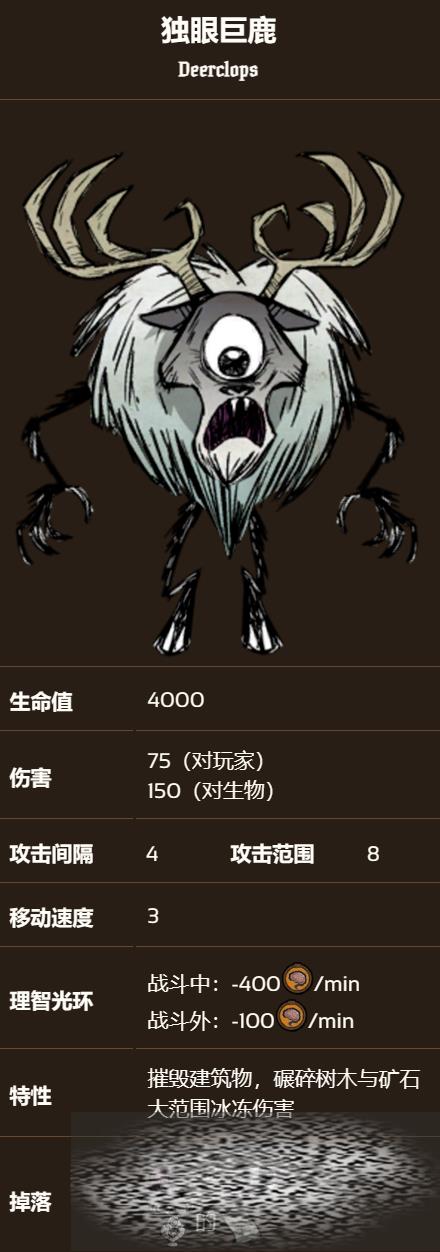 ¼԰boss ¼԰boss˹