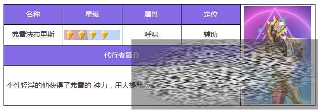 ɶԷ˹ܺ ˹Ч