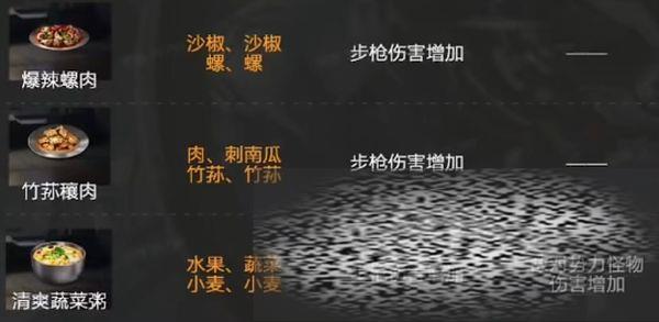 ʳ䷽ ʳ䷽Щ