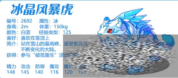 αǿô αǿȽ